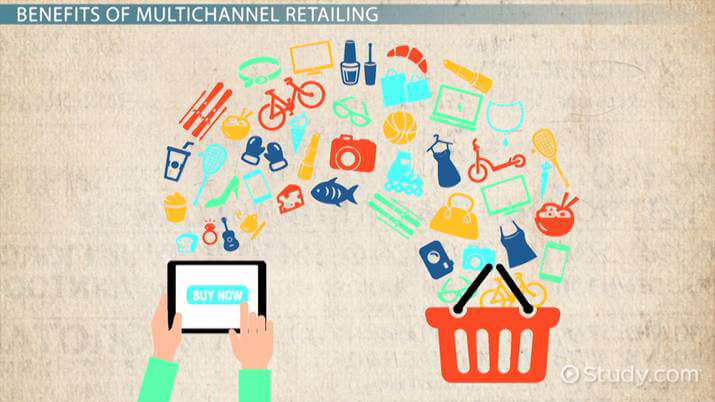 Multi Channel Retailing