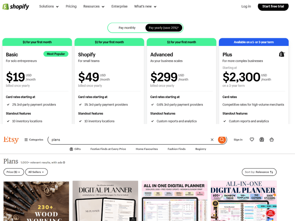 Shopify vs Etsy